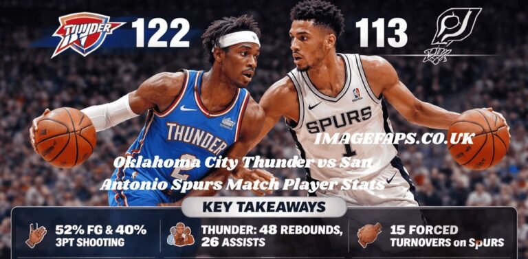 Oklahoma City Thunder vs San Antonio Spurs Match Player Stats